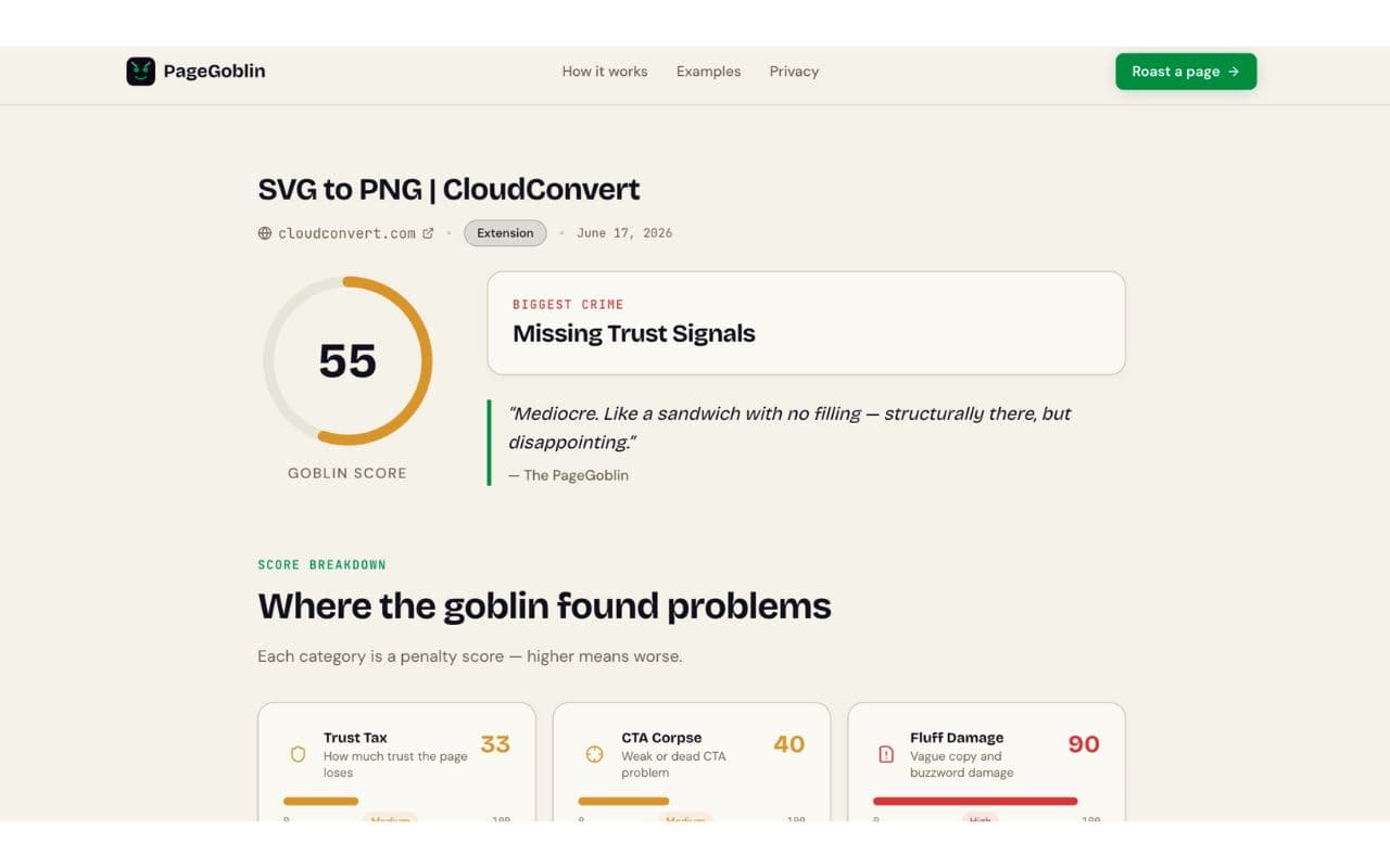 PageGoblin Chrome extension showing the biggest page problem and complaints